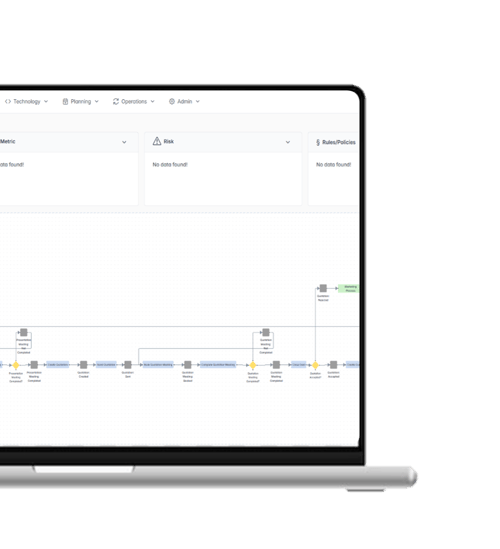 Laptop process modelling right